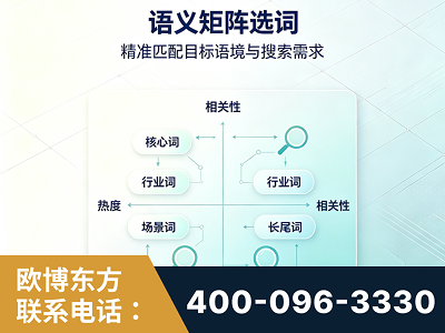河池-语义矩阵选词