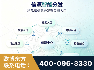 河池-信源智能分发