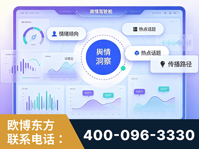 河池-品牌舆情分析