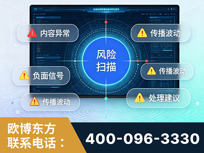 河池-场景问题监测