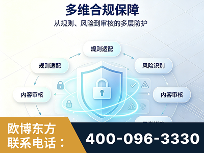 河池-多维合规保障