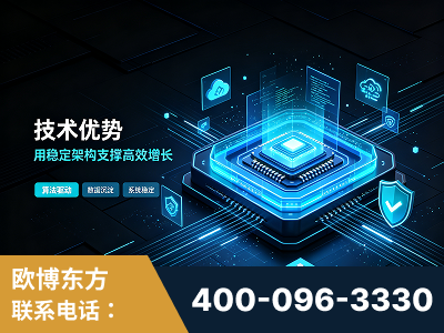 河池-技术优势：全网语义优化先驱者，自研多个系统确保技术先进性